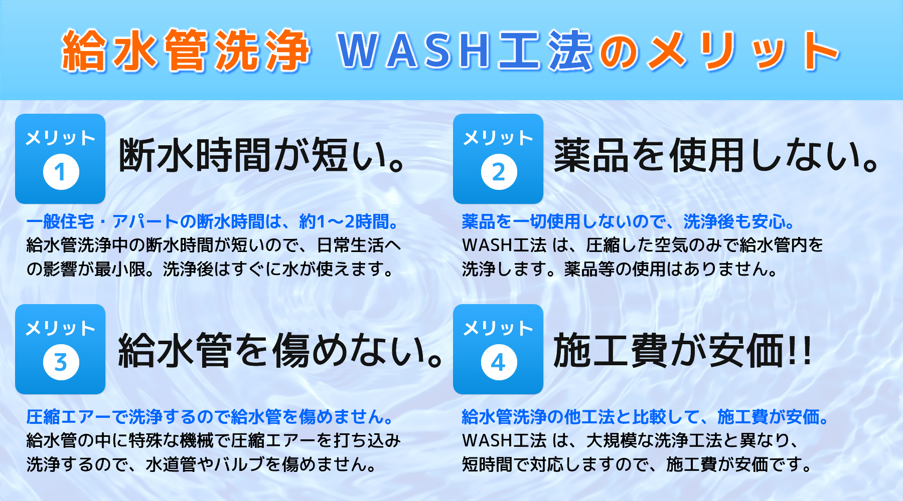 給水管洗浄WASH工法